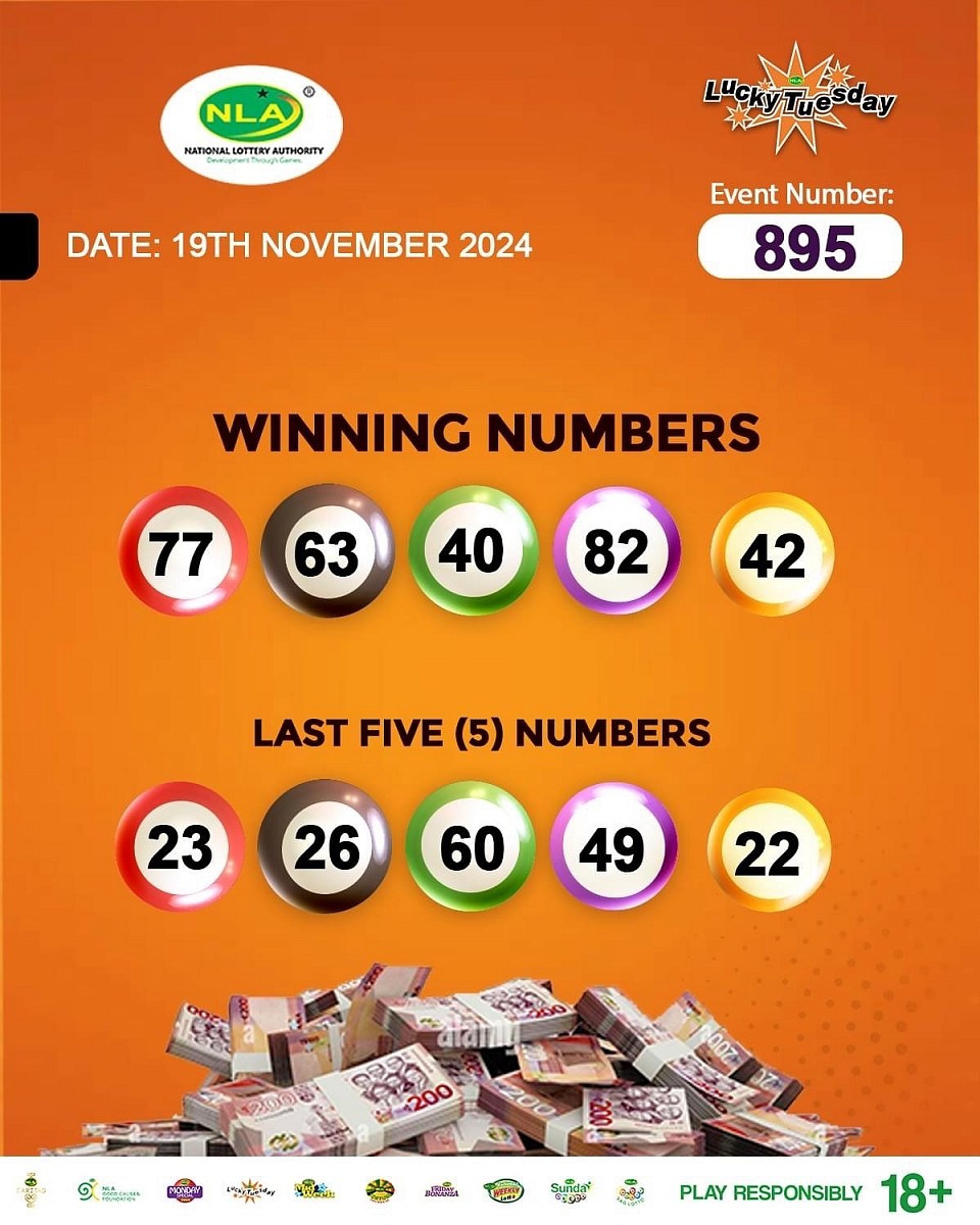 LUCKY TUESDAY WINNING RESULTS